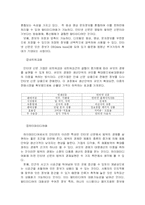 [온라인커뮤니케이션] 신문과 인터넷, 인터넷신문-7