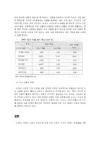 [온라인커뮤니케이션] 신문과 인터넷, 인터넷신문-11