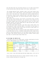 [인터넷광고홍보] 인터넷 PR 현황- 기업의 인터넷을 이용한 PR 중심으로-8