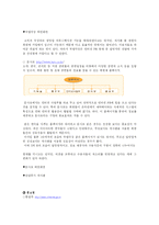 [인터넷광고홍보] 인터넷 PR 현황- 기업의 인터넷을 이용한 PR 중심으로-10