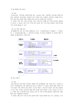 [교육심리] ICT활용 교수법-11