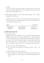 [교육심리] 프로젝트 접근법-12