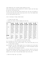 [교육과정] 제1차 교육과정기(1954~ 1962)-4