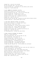 [교육과정 교과서분석 역사] 76 -85년 교과서 분석-2