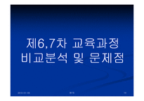 제7차교육과정 레포트-14