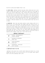 [교육심리] 협동학습-5