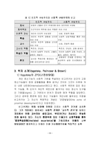 [상보적교수법] 사회적 구성주의를 바탕으로 하는 상보적 교수법-10