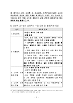 [상보적교수법] 사회적 구성주의를 바탕으로 하는 상보적 교수법-19