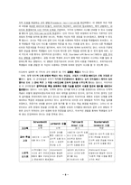 [교육심리] 인지적 도제 학습에 대해서-8