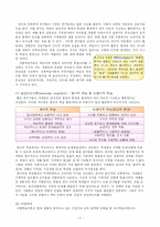 [교육심리] 상황학습-3