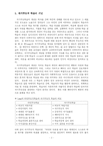 [교육심리] 자기주도적학습-3