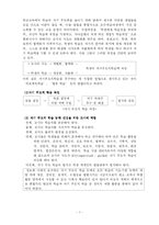[교육심리] 자기주도적학습-8
