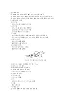 [정신건강]뇌성마비의 작업치료-5