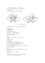 [정신건강]뇌성마비의 작업치료-9