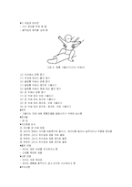 [정신건강]뇌성마비의 작업치료-11