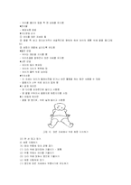 [정신건강]뇌성마비의 작업치료-16