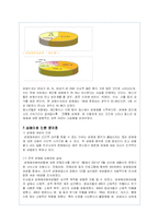 성매매의 현황과 문제점 분석을 통한 대책안-8