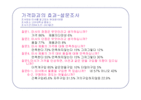 [소비문화] 가격파괴현상-12
