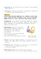 [광고원론] 마케팅믹스 Marketing Mix(4Ps)-2