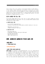 [광고원론] 광고란 무엇인가- 광고성공사례 광고실패사례-3