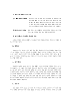 [광고원론] 광고의 산업과 역사-2