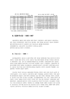 [광고원론] 광고의 산업과 역사-7