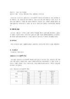 [조사론] 중,고등학교에서의 성교육과 대학생의 성지식,성의식의 관계-3