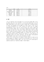 [조사론] 중,고등학교에서의 성교육과 대학생의 성지식,성의식의 관계-6