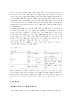 한국사회의 신사회운동에 대한 이론적 정형화-14