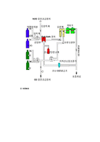 흡입마취 레포트-8