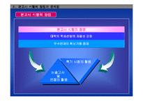 [교육행정]본고사문제와 해결방안(파워포인트파일)-8