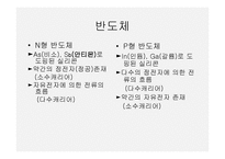 접합 다이오드의 특성-4