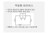 접합 다이오드의 특성-7