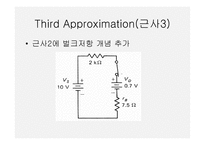접합 다이오드의 특성-14