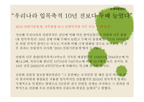 야생자원 Issue-7