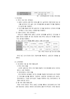 RFID를 이용한 스마트 냉장고 개발 연구-4