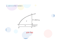 SirIsaac Newton 생애와 업적-9