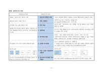 현장연구방법론 질적 연구의 목적 질적 연구의 특징-4