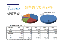 자원의 무기화 희토류-5