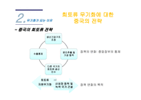 자원의 무기화 희토류-11