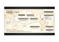 진화론 자연과학의 관점으로 본 세계-5