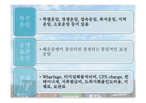 정기선 개론-15
