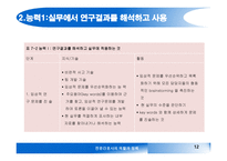건강증진 연구-12