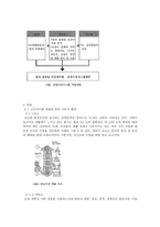 주거공간의 건강 조명시스템 개발 및 적용-2