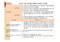 건강문제 mapping폐렴-5