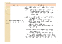 건강문제 mapping폐렴-6