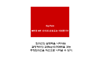 SPSS를 활용한 회귀분석-5