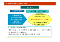 SPSS를 활용한 회귀분석-12