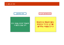 SPSS를 활용한 회귀분석-14