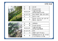 한국 도로공사 수목원1-4